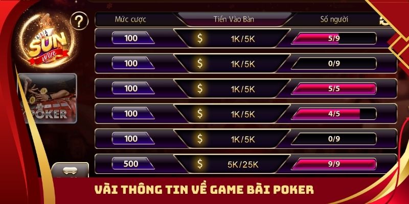 Vài thông tin về game bài Poker