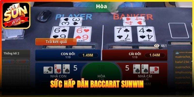 Sức hấp dẫn Baccarat Sunwin