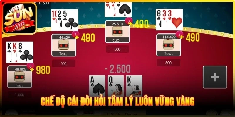 Chế độ cái đòi hỏi tâm lý luôn vững vàng
