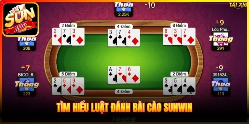 Tìm hiểu luật đánh bài Cào Sunwin