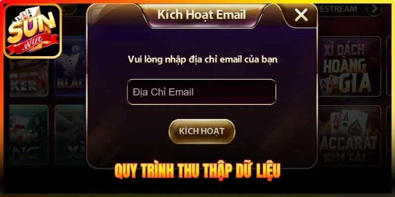 Quy trình thu thập dữ liệu