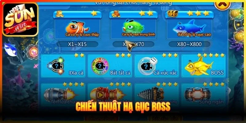 Chiến thuật hạ gục boss