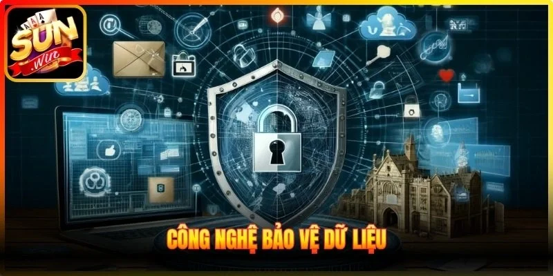 Công nghệ bảo vệ dữ liệu