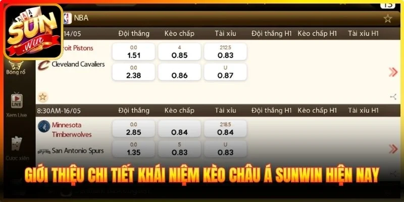 Giới thiệu chi tiết khái niệm kèo châu Á Sunwin hiện nay