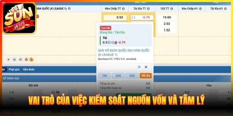 Vai trò của việc kiểm soát nguồn vốn và tâm lý