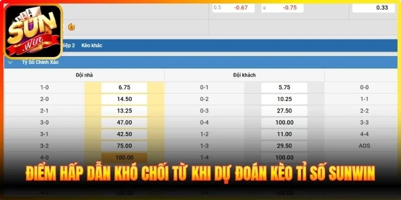 Điểm hấp dẫn khó chối từ khi dự đoán kèo tỉ số Sunwin