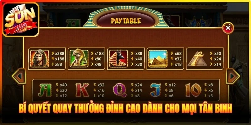 Bí quyết quay thưởng đỉnh cao dành cho mọi tân binh