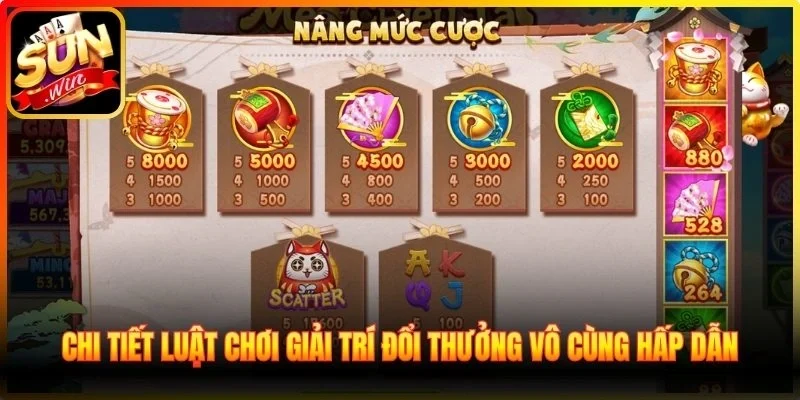 Chi tiết luật chơi giải trí đổi thưởng vô cùng hấp dẫn