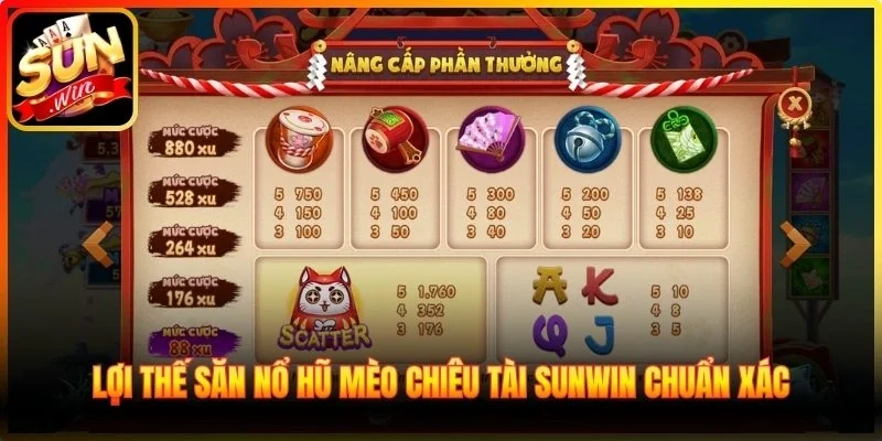 Lợi thế săn nổ hũ mèo Chiêu Tài Sunwin chuẩn xác