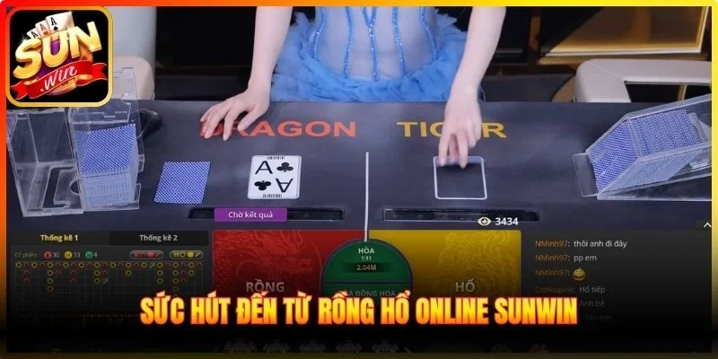 Sức hút đến từ Rồng Hổ online Sunwin