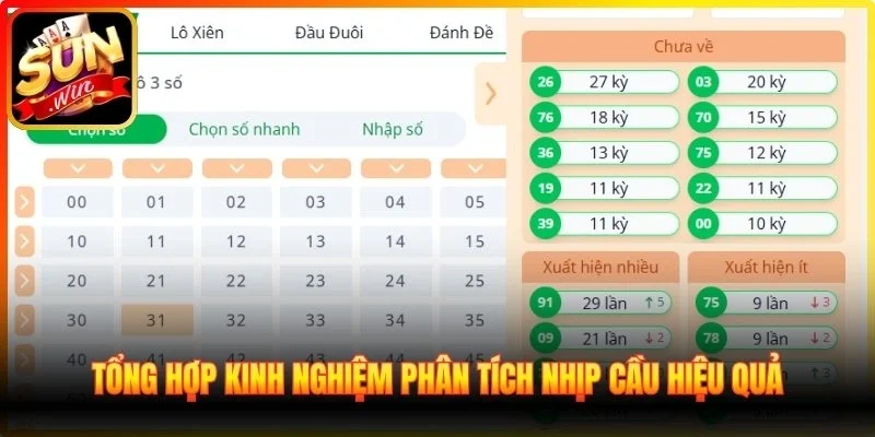 Tổng hợp kinh nghiệm phân tích nhịp cầu hiệu quả hiện nay