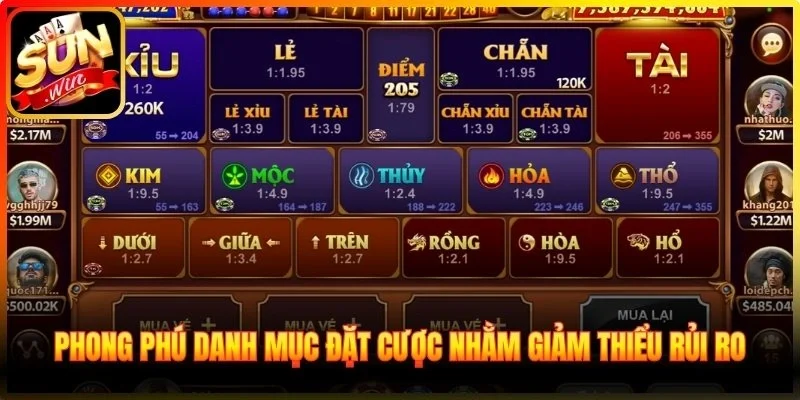Phong phú danh mục đặt cược nhằm giảm thiểu rủi ro