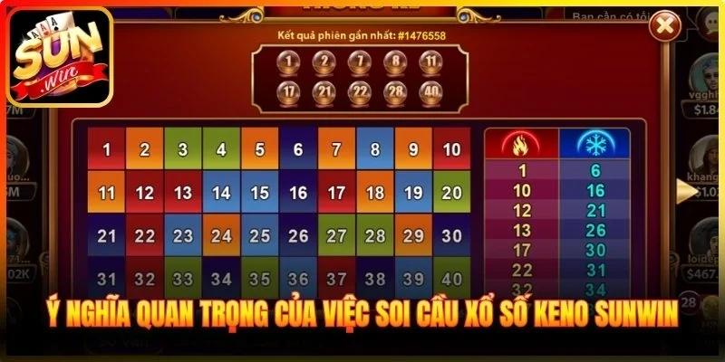 Ý nghĩa quan trọng của việc soi cầu xổ số Keno Sunwin